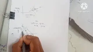 price effect and price consumption curve(pcc) ll economics ll
