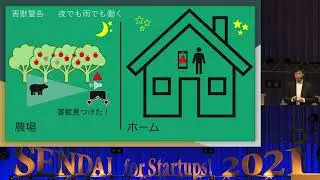 TGA2021　12TGAピッチ 鉄槙兀東
