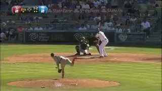Trevor Rosenthal 2012 short Highlights