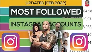 Most Followed Instagram Accounts 2022 | Most Followed Person On Instagram 2022