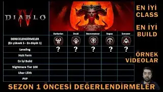 Diablo 4 Classların Son Halini ve Buildleri Değerlendiriyoruz - En İyi Buildlere Ait Örnek Videolar