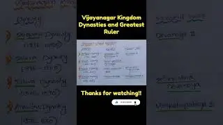 Vijayanagar Kingdom Dynasties #appsc #tspsc #upsc