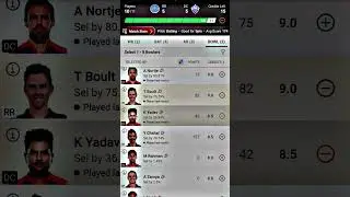 RR vs DC Dream11 Prediction | RR vs DC Team Today IPL T20 #rrvsrcb #cricket @ConfirmFantasyOfficial