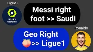 If Ligue1 & Ronaldo Had a Chat