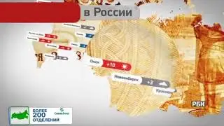 Погода в России (РБК, 10.2012)