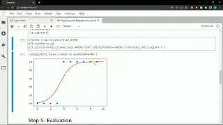 Régression logistique sur Python avec un exemple simple