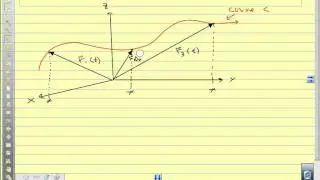 Calc III 12.1 Часть 1 Векторнозначные функции.avi