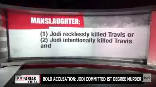 What is first degree murder?
