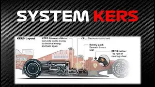 Historia systemu KERS w FORMULE 1