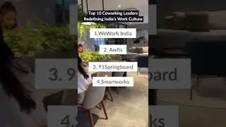 Top 10 Coworking Companies in India 2025 | Future of Workspaces