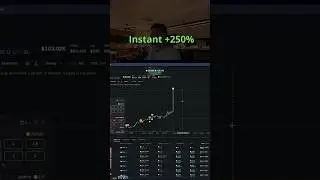 4X pump by waiting for Cupsey buy... and it just happened LIVE 💰 #solana #trading #memes