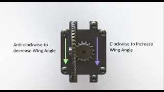 UTT Final Year Project- Brief Active Aero Design Demonstration video.