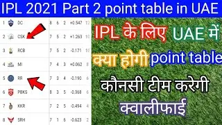 IPL 2021  point table in UAE for second half | t20 world cup