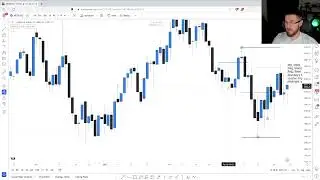 Casper SMC - Chapter 8 Scalping Strategy
