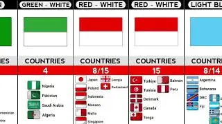 How Many Countries Flag Are In The Same Color
