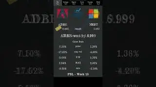 PSL reveals Week 15 Premier League S5 Results! stock of the week: Adobe