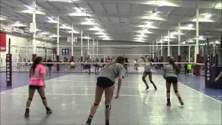 Thayer Hall Upward Stars Practice 041316