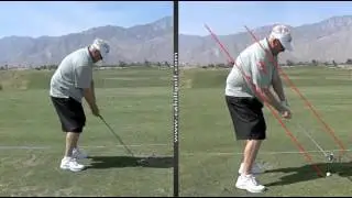 Golf Swing controlling wrists