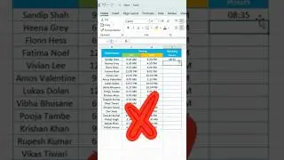 Working Hours Formula in Excel using TEXT Function | #shorts