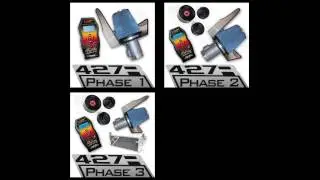 2005-2009 Roush 427R/M90 Supercharged GT Upgrade Kits from Stage 3 Motorsports