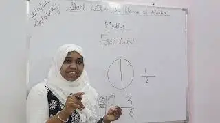 Fraction/Types of Fraction/Inspires coaching classes