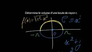 Exercice 51 a