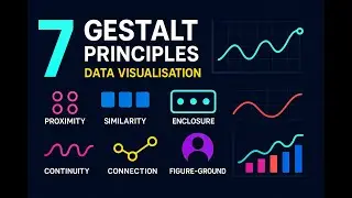 7 Gestalt Principles of Data Visualisation