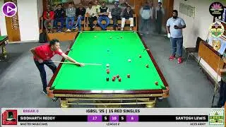 Siddharth Reddy VS santosh lewis