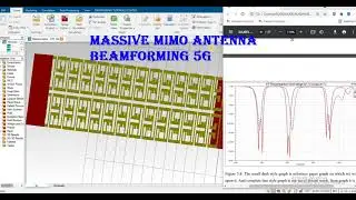 Massive mimo   LTE  5G antenna in cst hfss ie3d  ADS AWR matlab feko