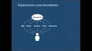 Adaptive Path's Subject to Change: Creating Great Products and Services for a...
