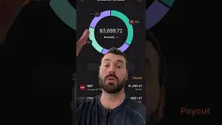 $33,000+ Wealthsimple Trade Portfolio Update!