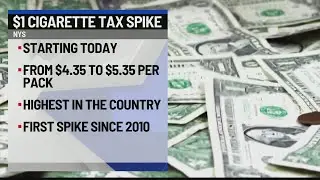 $1 cigarette tax spike in NYS