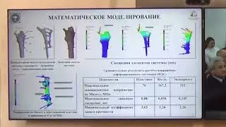 Защита диссертации на соискание степени доктора философии (PhD) Октябровой Дурданы Гайратбековны