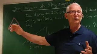 Der Tangens als Steigung