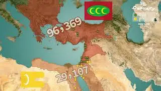 Ottoman&ndash;Mamluk War (1516&ndash;1517) Using Google Maps | The Fall of the Mamluk Sultanate