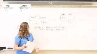 Accounting Principles: Adjusting Entries Category 1 - Deferred Expenses