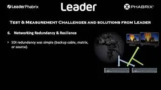 IP to SDI - Facilities Top 10 Challenges and solutions from Leader (unedited)