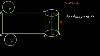 Cilindrul circular drept (descriere, desfășurare, formule) | Lectii-Virtuale.ro