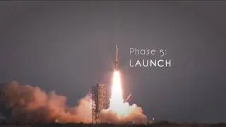 Goddard Virtual Tour - Phase 5: Launch @NASA @SpaceX