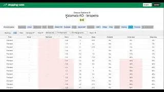 Падение коэффициентов по 18 букмекерам / Dropping odds by Asian bookies