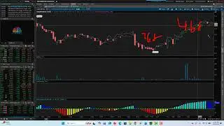 Bolsa de Valores 80  retorno en 24 hrs con GDX