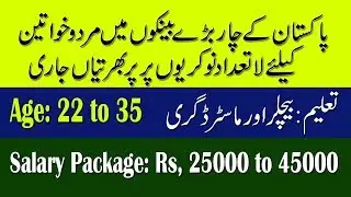 Latest New Banking Jobs in 2019