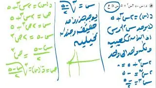 رياضيات 11تقدمى ف1 الدالة العكسية كتاب النشاط تمارين (2- 3) من 1 الى 3