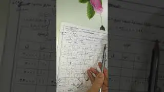 محاسبه متوسطه ( الدرس الثالث طريقه lifo)