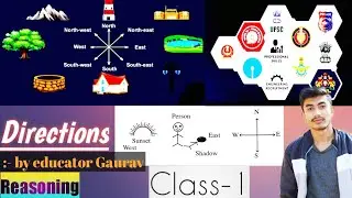Reasoning |session 1 | Directions | class 1 | conceptual framework for all compititive Exams