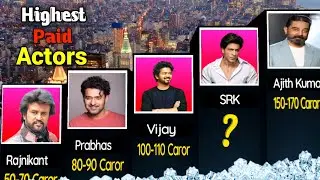Top 10 Highest Paid Actors in india 2024