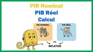 Nominal GDP and Real GDP calculation