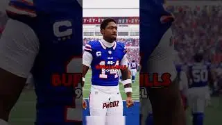 Top 10 teams in madden 26￼
