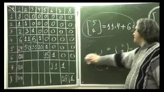 11 - Числа Стирлинга для перестановок
