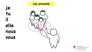 Unit&eacute; 1 : Les pronoms personnels